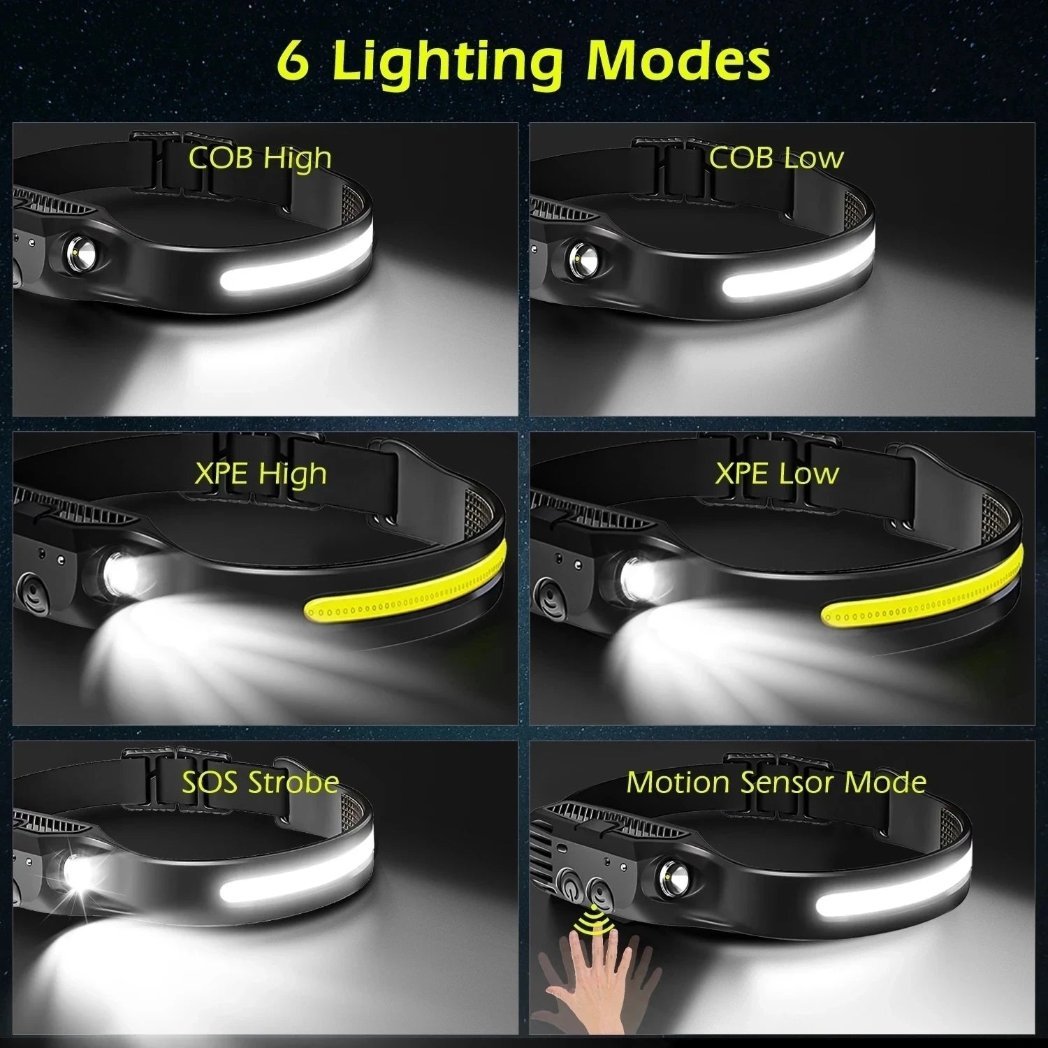 Powerful LED Induction Headlamp XPE+COB